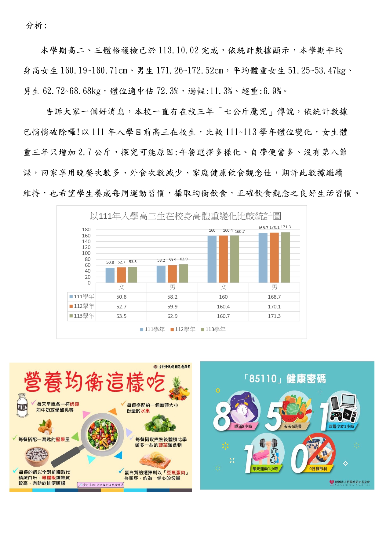 113學年學生學期體格複檢02