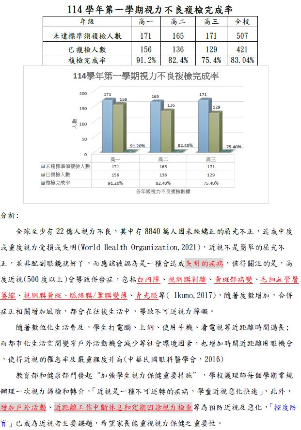 114學年學生學期體格複檢03
