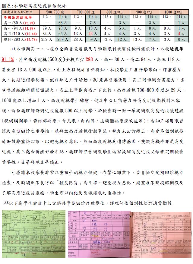 114學年學生學期體格複檢04