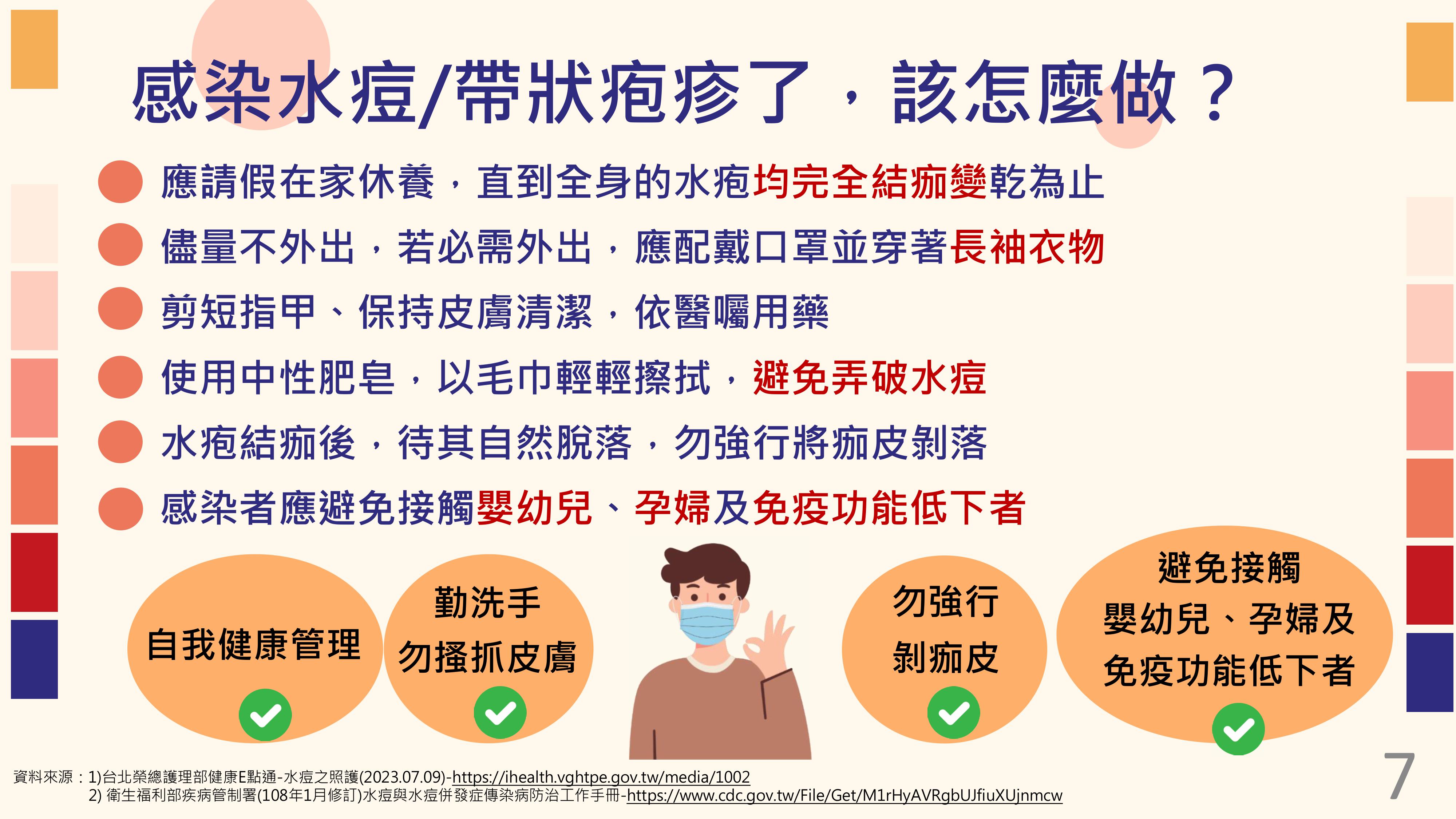 感染水痘或帶狀疱疹該怎麼做-衛福部疾管署宣導海報