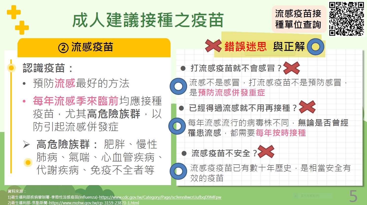 成人建議接種之疫苗-衛福部疾管署宣導海報