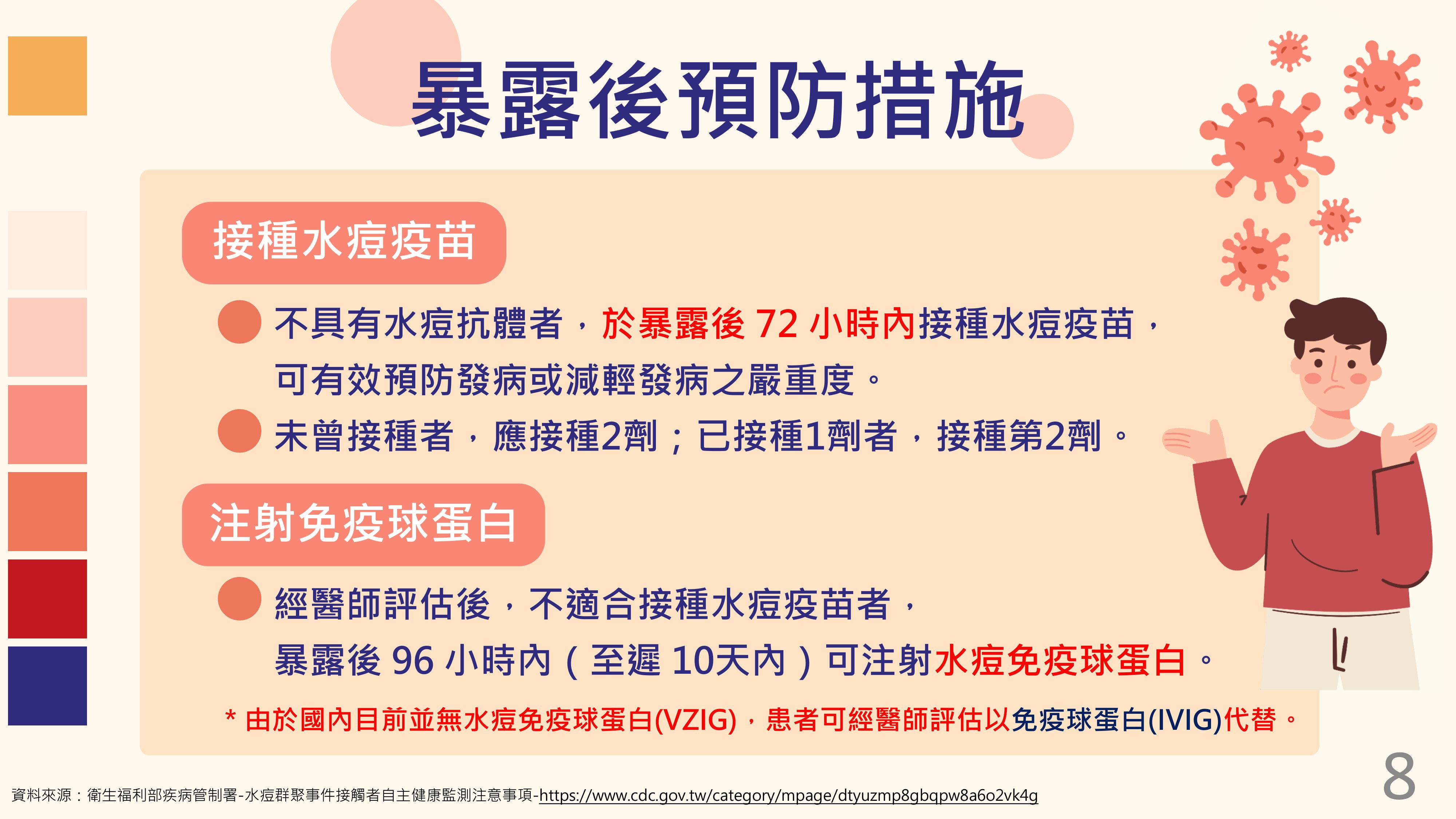 暴露後預防措施-衛福部疾管署宣導海報