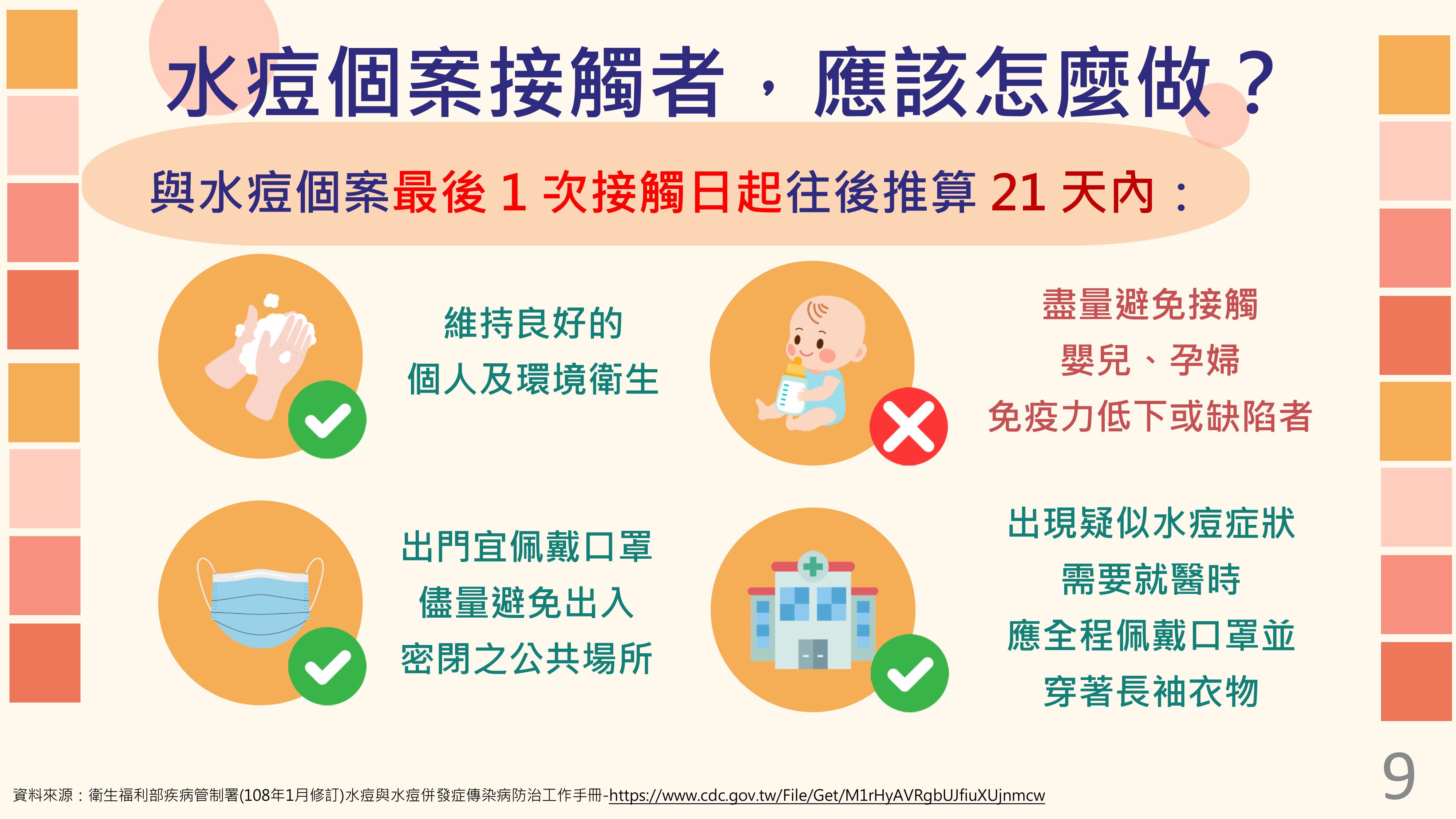 水痘個案接觸者應該怎麼做-衛福部疾管署宣導海報