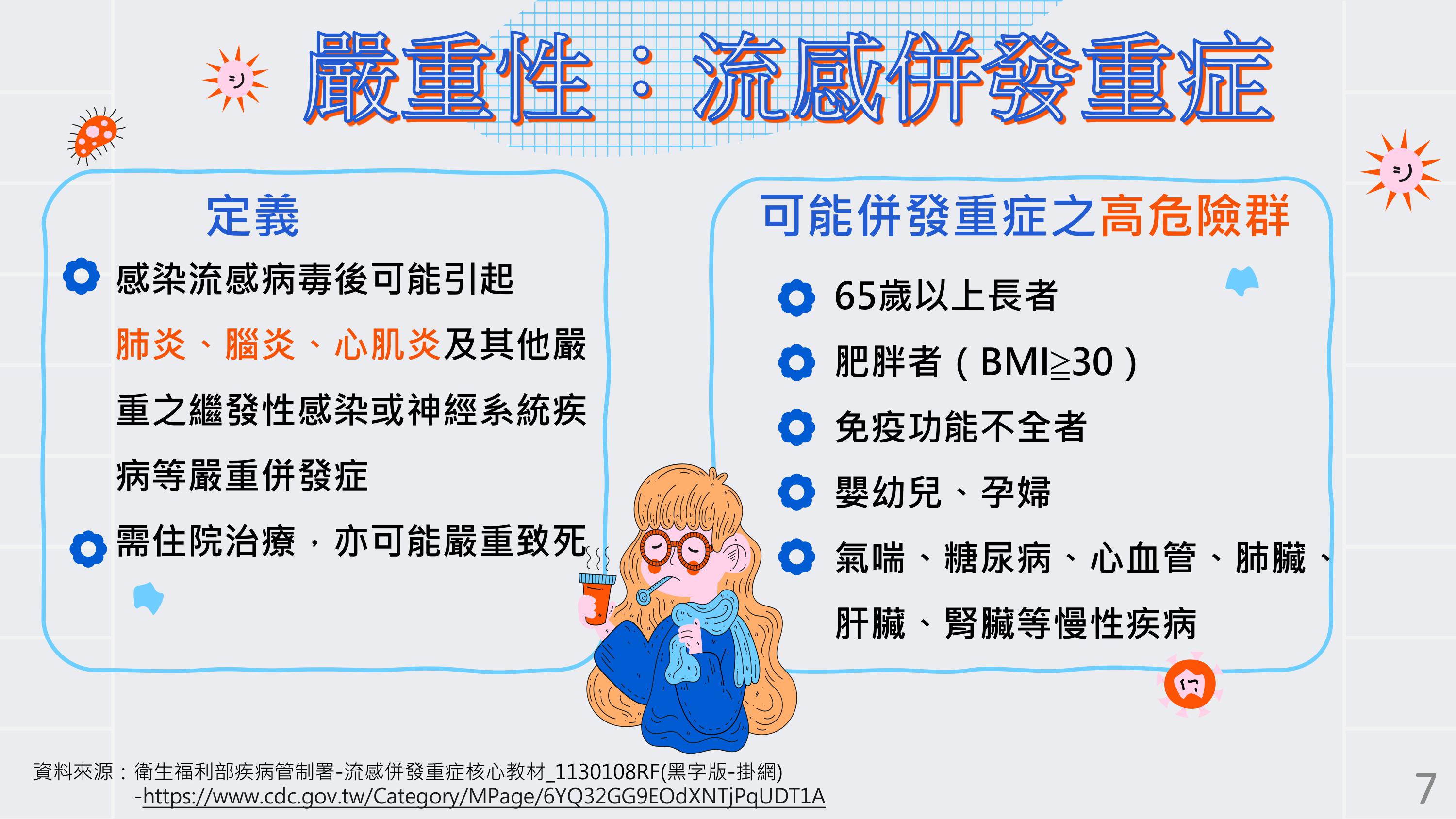 流感併發重症-衛福部疾管署宣導海報