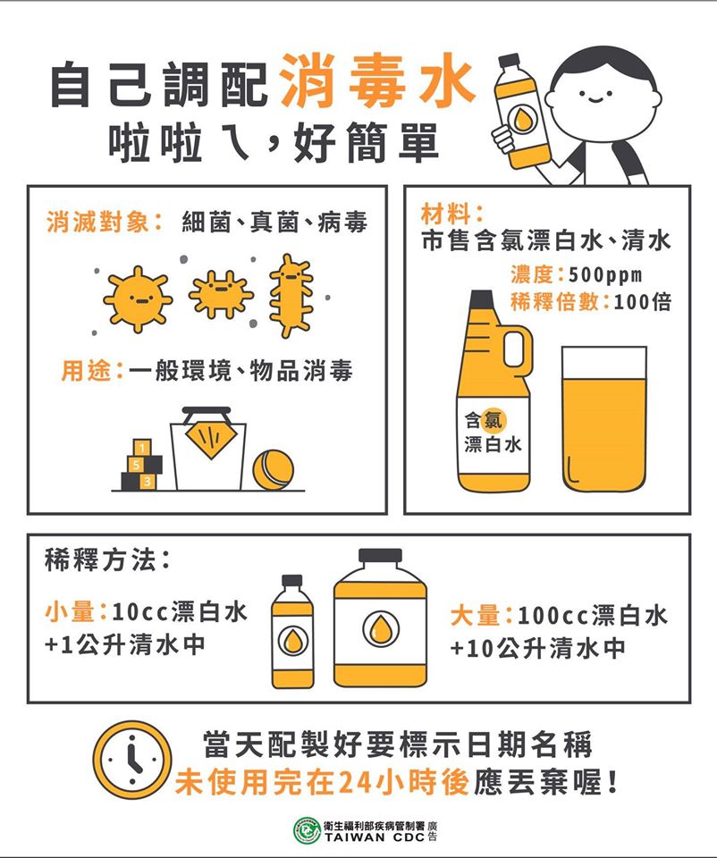 消毒用漂白水泡製方法-衛福部疾管署廣告
